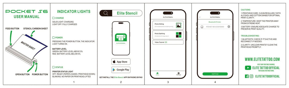 Instruction sheet for stencil printer