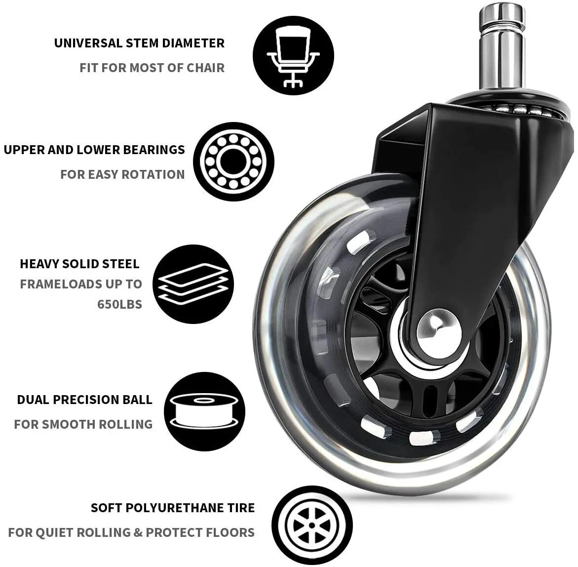 Close up of wheel and its qualities