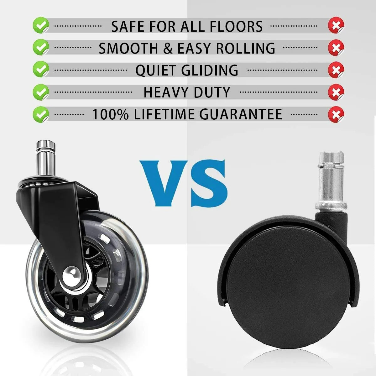 chart showing benefits of Universal wheel